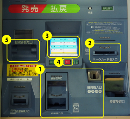 舟券を購入する